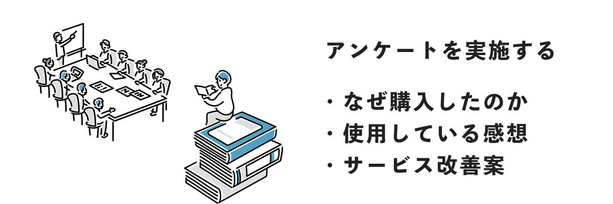 お得意様にアンケートを取る